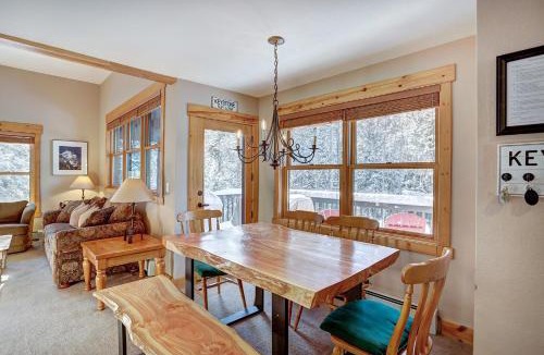 Keystone Resort | East Keystone by Vail Resorts