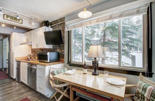 Breckenridge Apartment | Park Meadows 4A by Ski Country Resorts