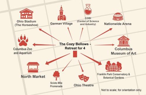 West Columbus House | The Cozy Bellows - Retreat for 4