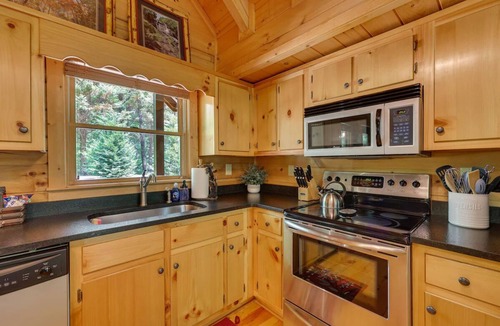 Blue Ridge Cabin | Tree Haven | Cherry Log Mountain